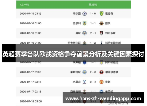 英超赛季各队欧战资格争夺前景分析及关键因素探讨