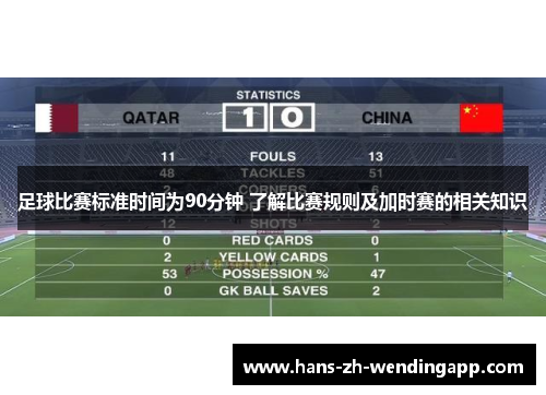 足球比赛标准时间为90分钟 了解比赛规则及加时赛的相关知识