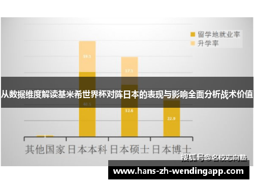 从数据维度解读基米希世界杯对阵日本的表现与影响全面分析战术价值