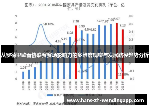 从罗德里欧看协联赛赛场影响力的多维度观察与发展路径趋势分析
