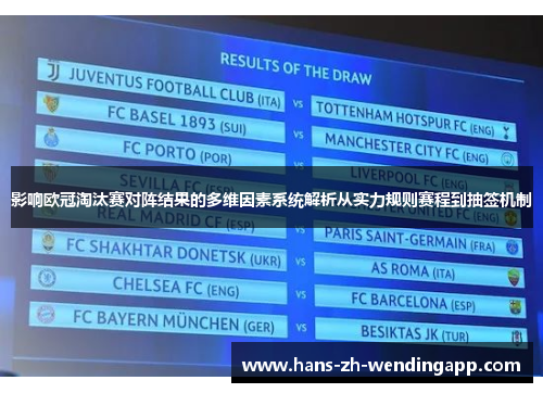 影响欧冠淘汰赛对阵结果的多维因素系统解析从实力规则赛程到抽签机制