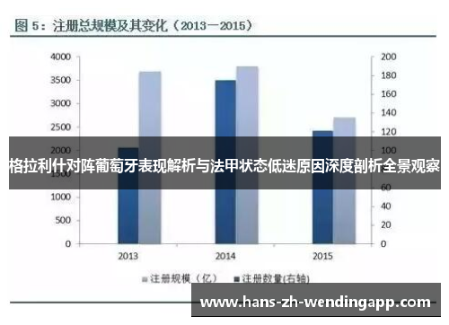 格拉利什对阵葡萄牙表现解析与法甲状态低迷原因深度剖析全景观察
