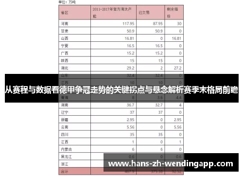 从赛程与数据看德甲争冠走势的关键拐点与悬念解析赛季末格局前瞻 从赛程与数据看德甲争冠走势的关键拐点与悬念解析赛季末格局前瞻