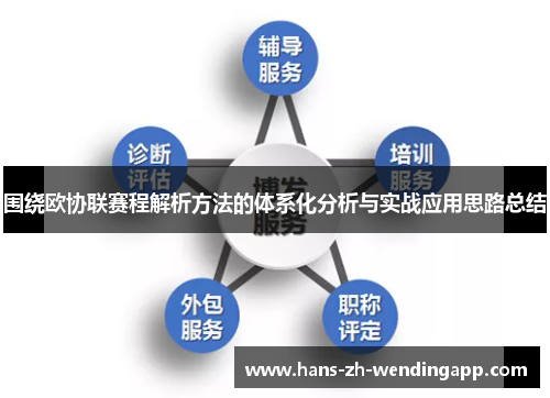 围绕欧协联赛程解析方法的体系化分析与实战应用思路总结 围绕欧协联赛程解析方法的体系化分析与实战应用思路总结