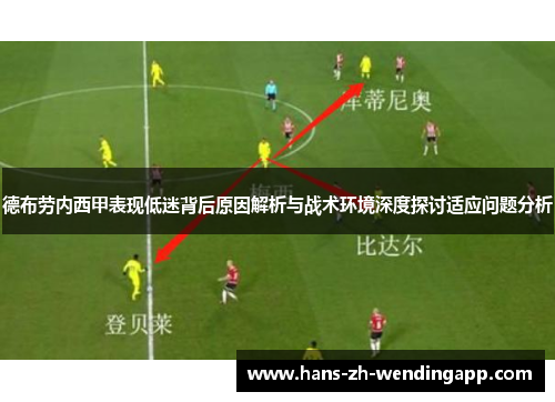德布劳内西甲表现低迷背后原因解析与战术环境深度探讨适应问题分析